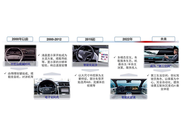 錦富技術新型全貼合產業布局迎接發展機遇